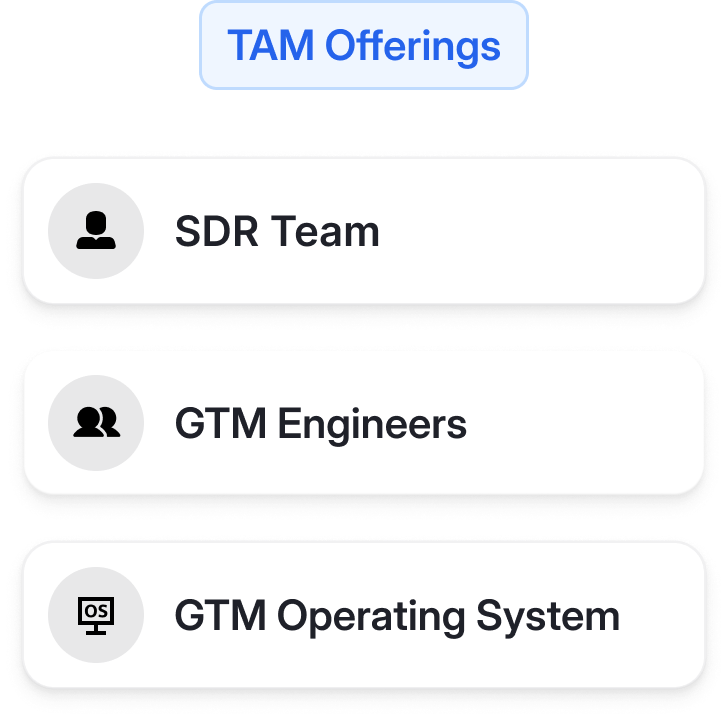 TAM To Target